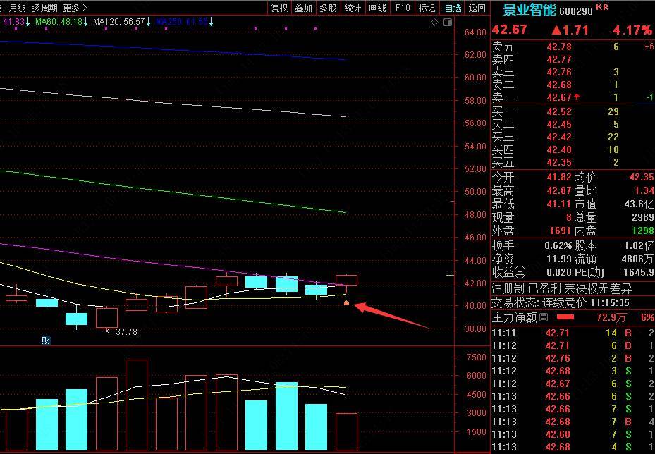 通达信网上交易PC客户端功能使用答疑每日十则18