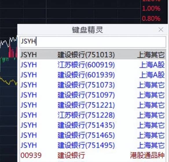 通达信网上交易PC客户端功能使用答疑每日十则20