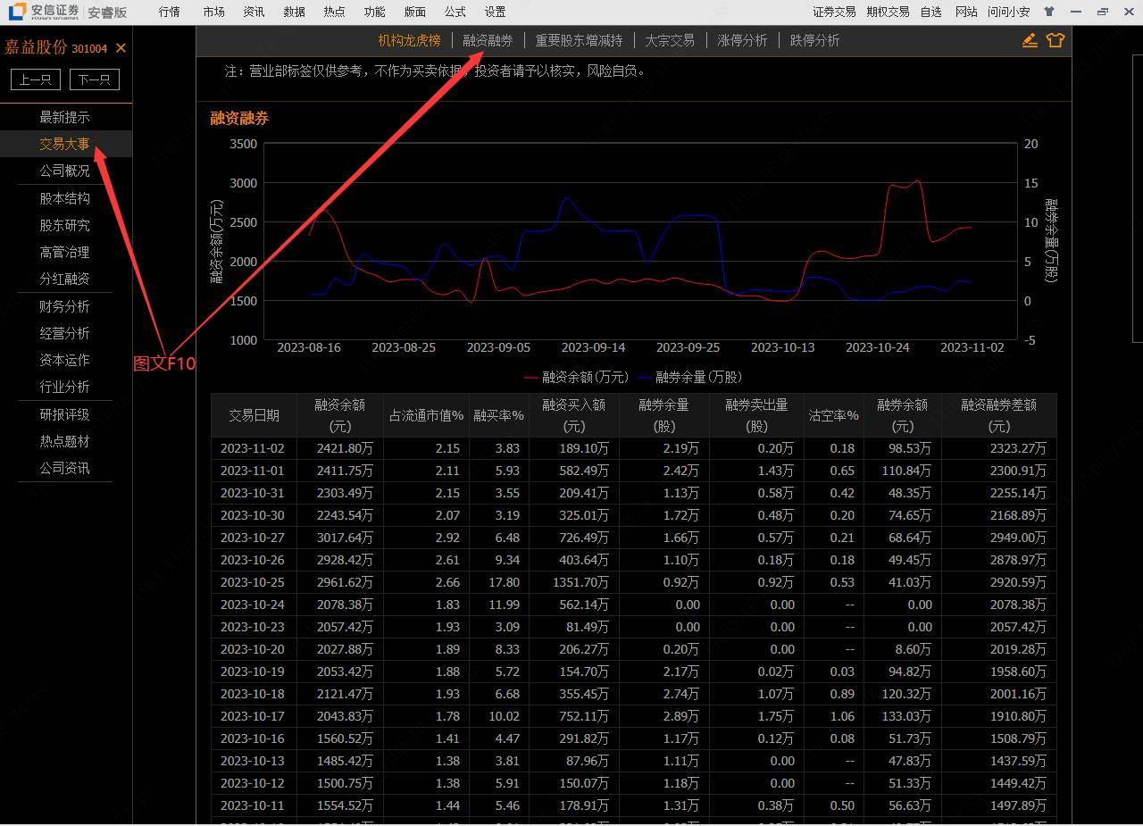 通达信网上交易PC客户端功能使用答疑每日十则22