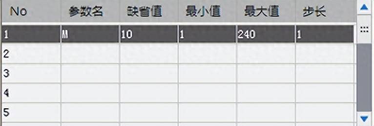 股票公式设计说明文档18