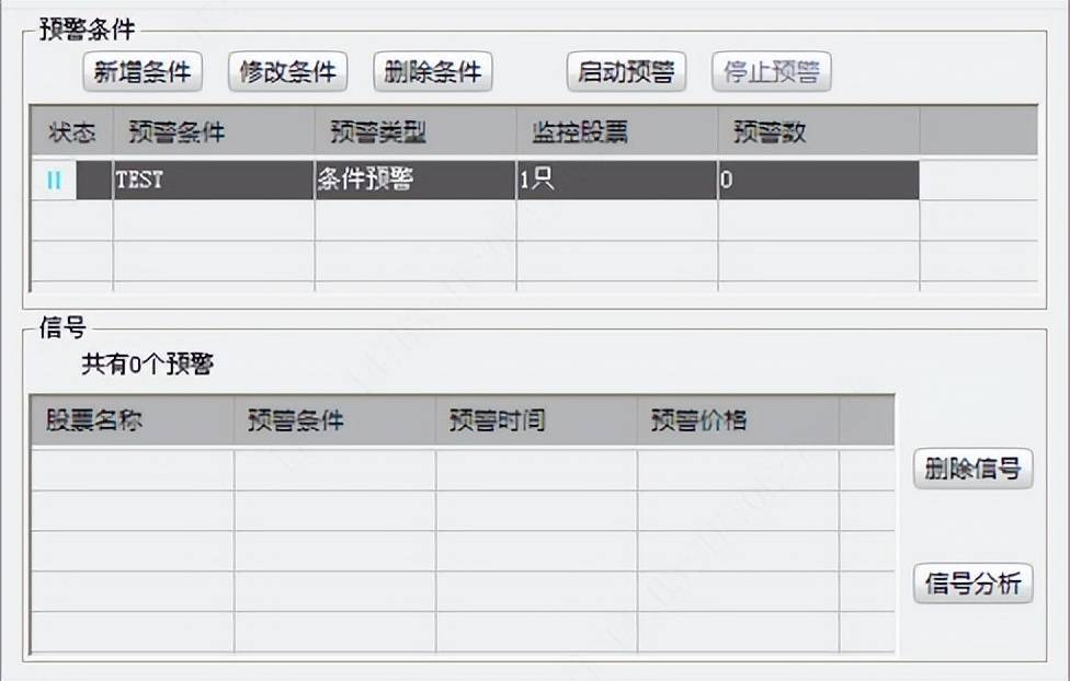 股票公式设计说明文档28