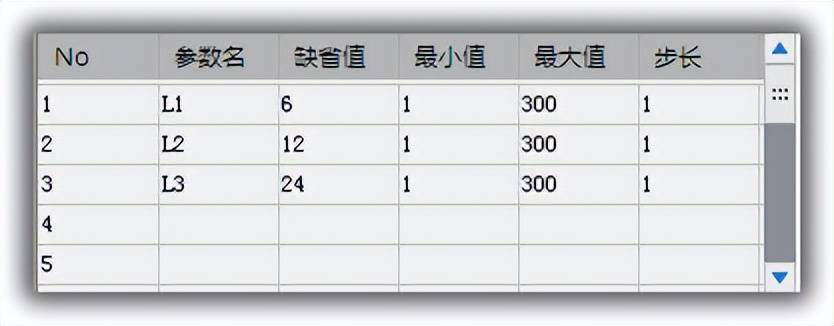 股票公式设计说明文档48