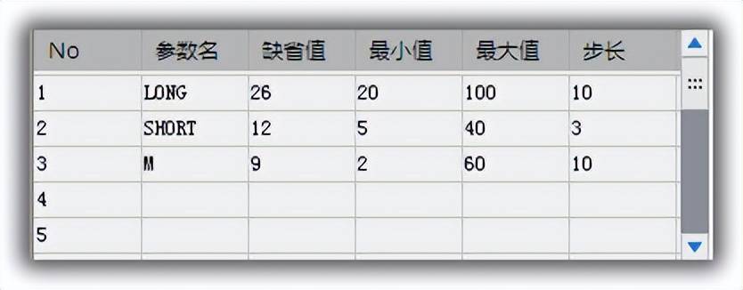 股票公式设计说明文档48
