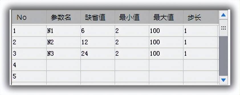 股票公式设计说明文档48