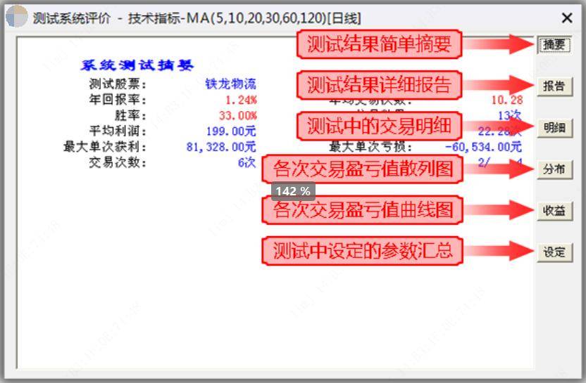 股票公式设计说明文档38
