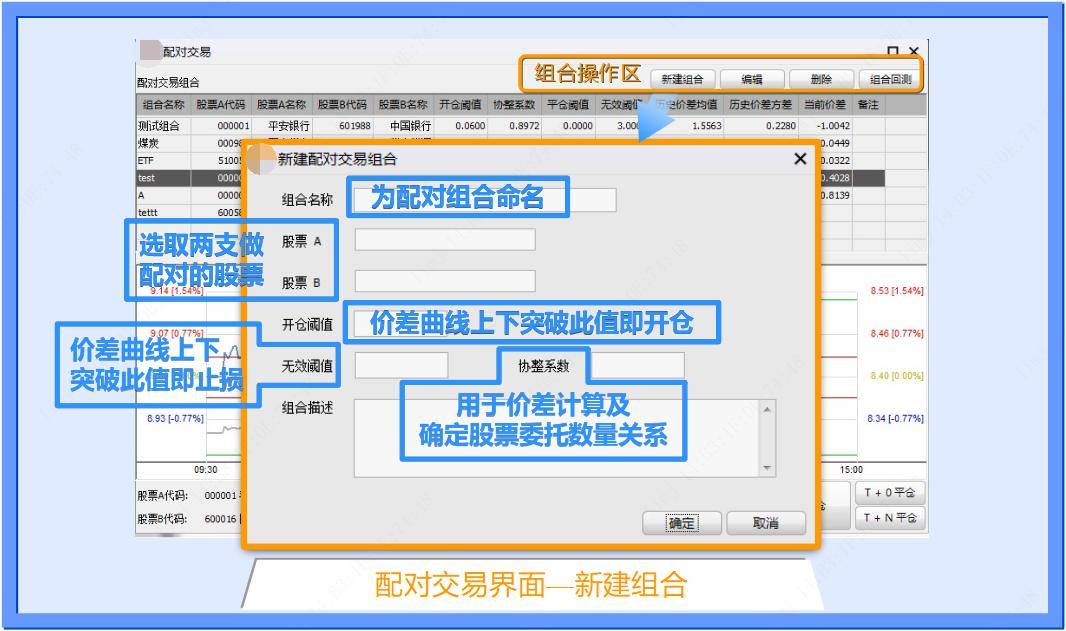 融资融券配对交易