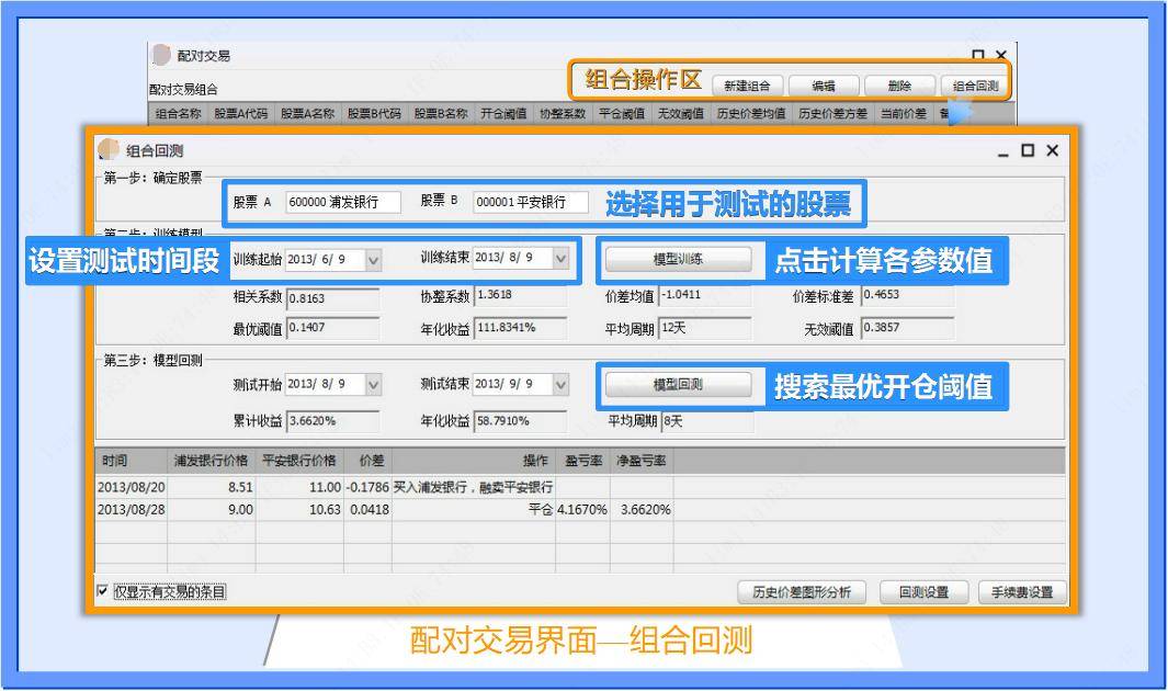 融资融券配对交易