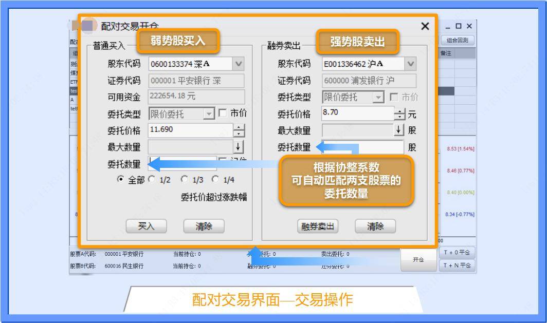 融资融券配对交易