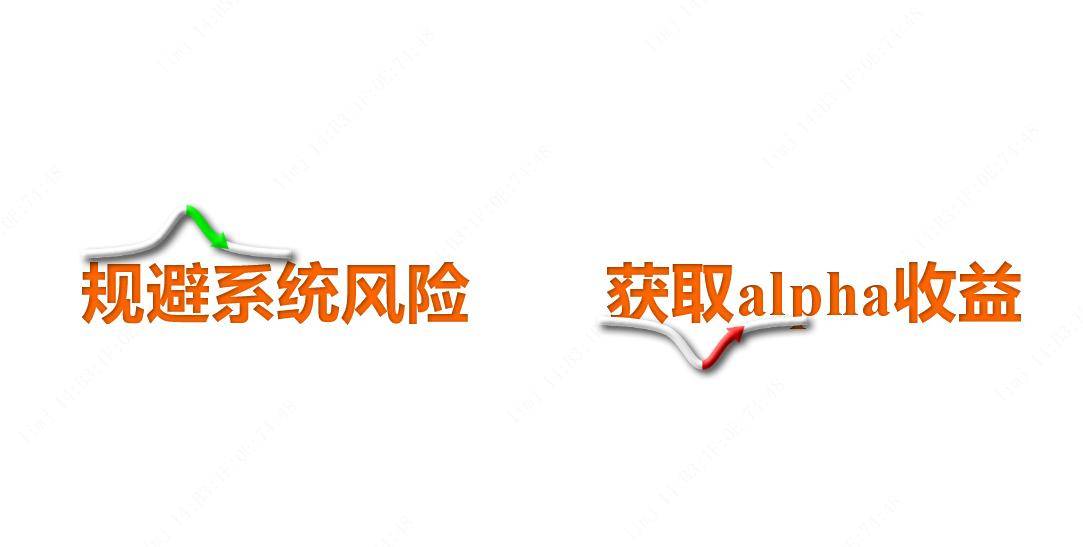 融资融券配对交易