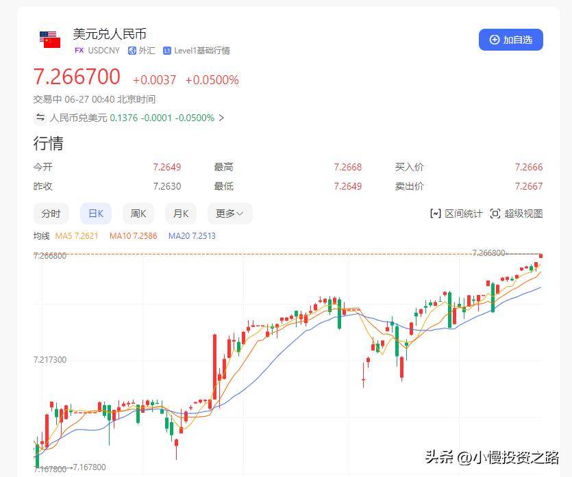 市场突变危机解除