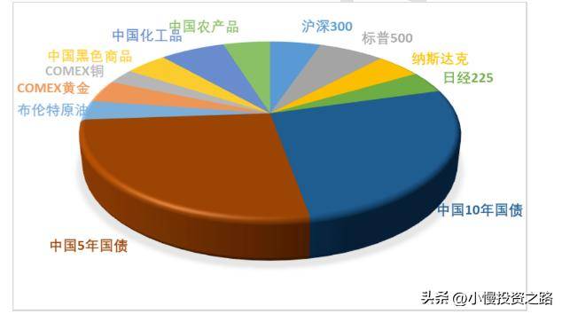 市场极度缩量在等待什么信号?