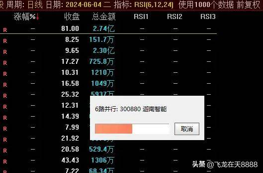 通达信多路并行选股配置设置减少选股时间提高效率