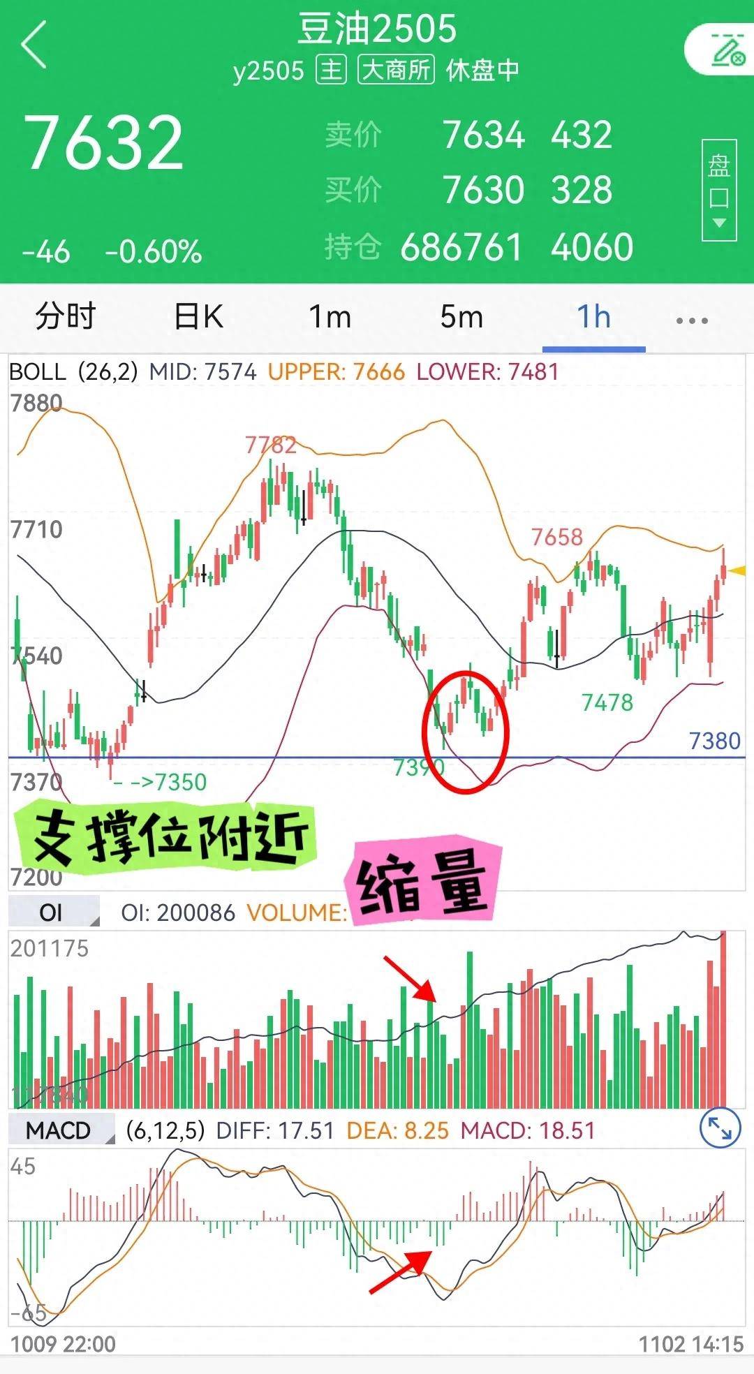 不再追涨杀跌掌握这3大入场信号让你精准出击