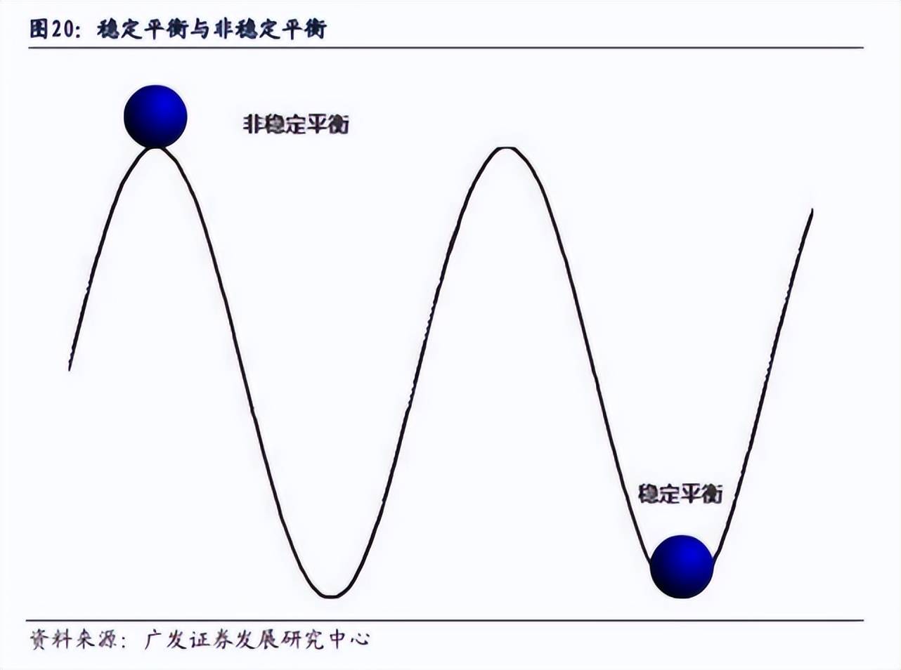 量化交易与市场的动量效应第一部分1