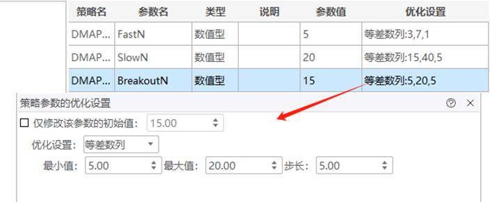 HelloWorld研究与优化第一部分5