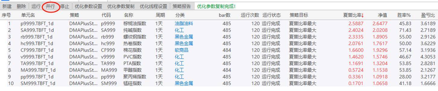 HelloWorld研究与优化第一部分5