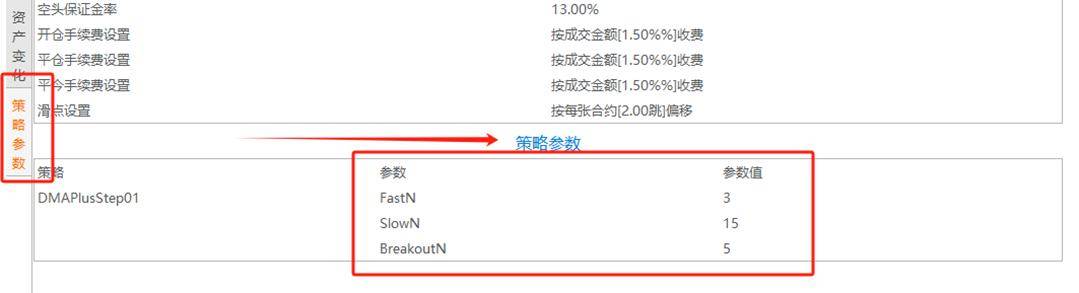 HelloWorld研究与优化第一部分5