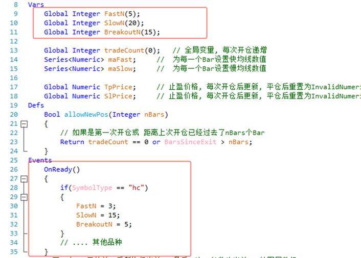 HelloWorld研究与优化第一部分5