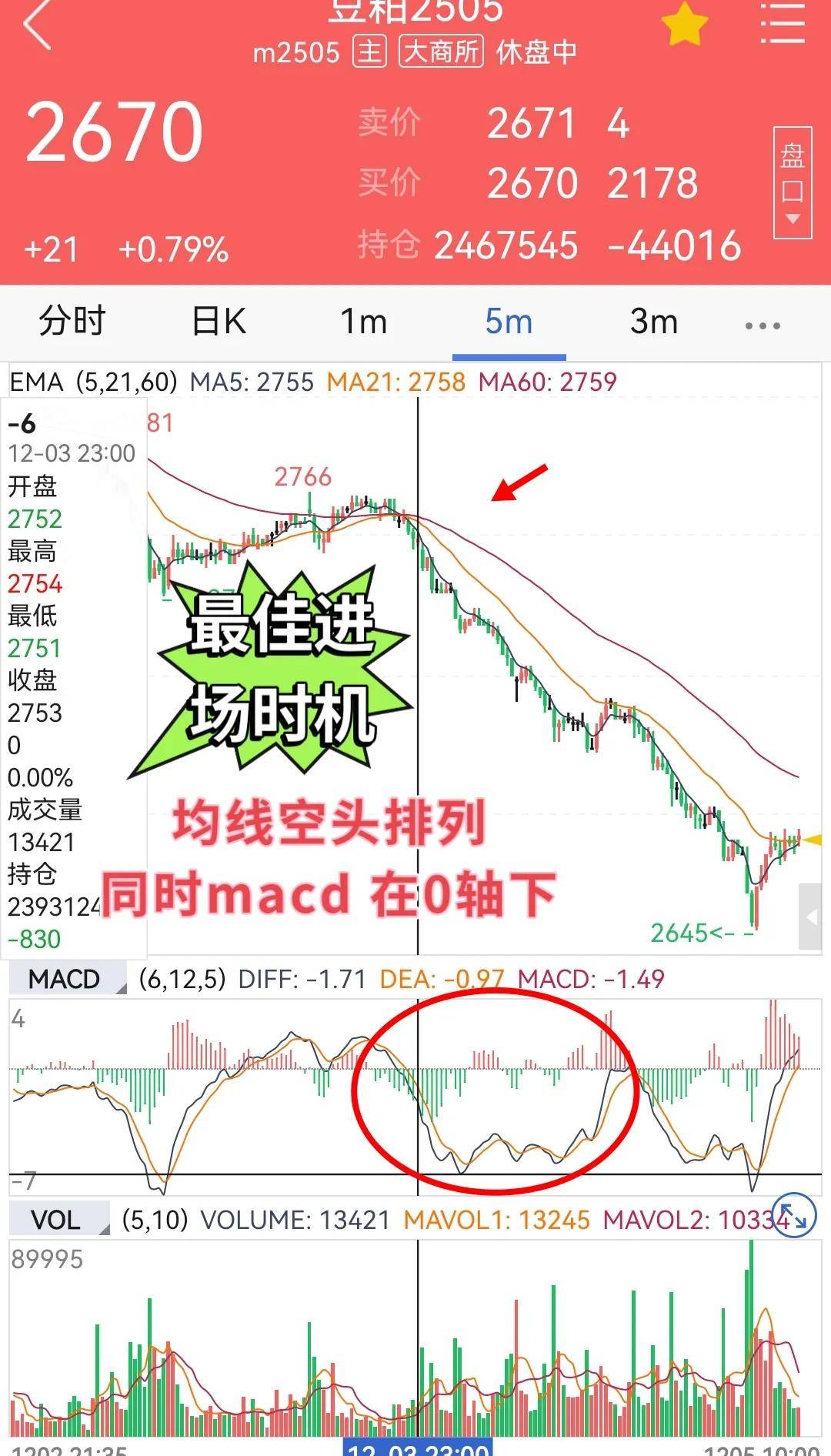 如何利用MACD和均线做到90胜率