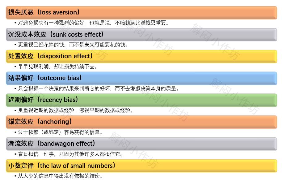 海龟交易法则到底讲了什么?第二部分1