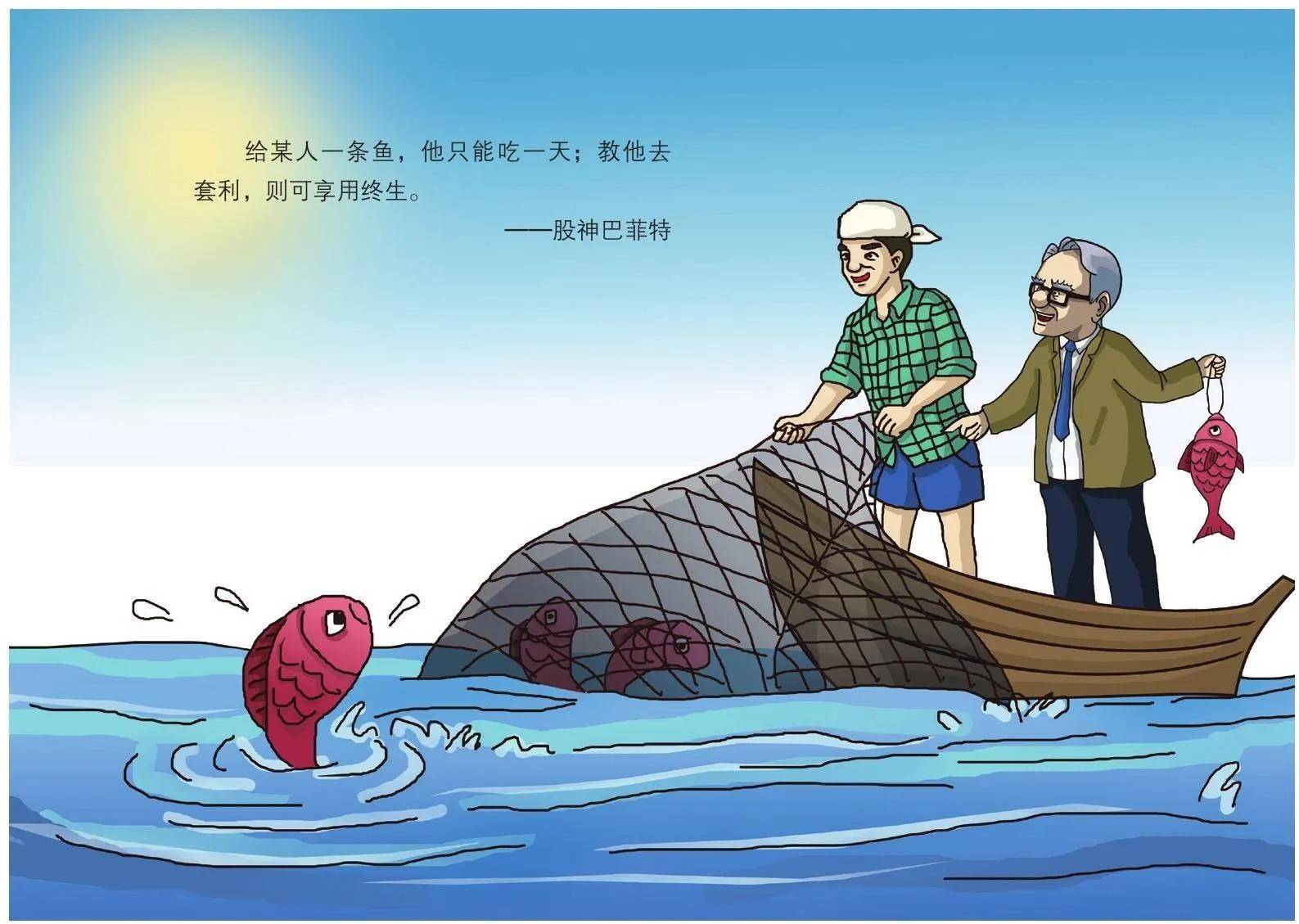 随笔从股票市场分类结合实际操作梳理操盘理念