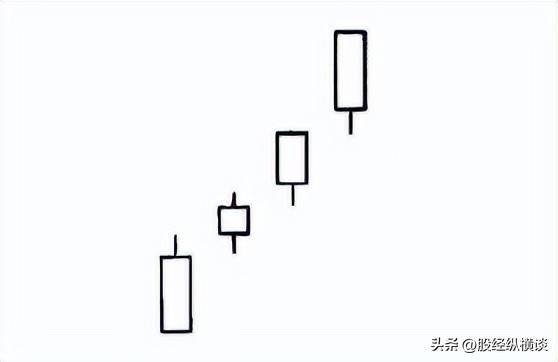 50万做到800万只因牢记涨停回马枪小资金也能快速做大！