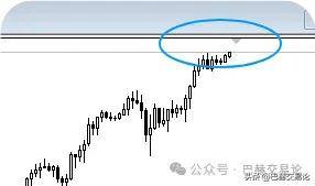 什么情况下才能领悟自己的交易系统