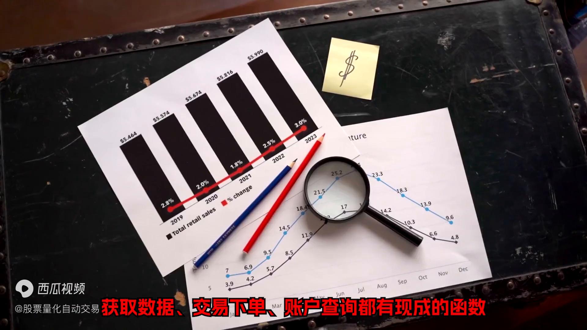 python炒股自动化1量化交易接口区别