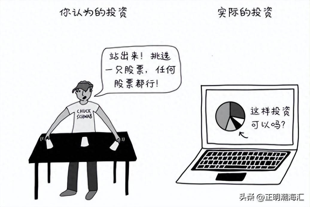 股市投资涉及到对公司行业以及整个经济环境的深入理解