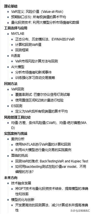 GPT和量化投资技术来实现大模型量化交易中VaR