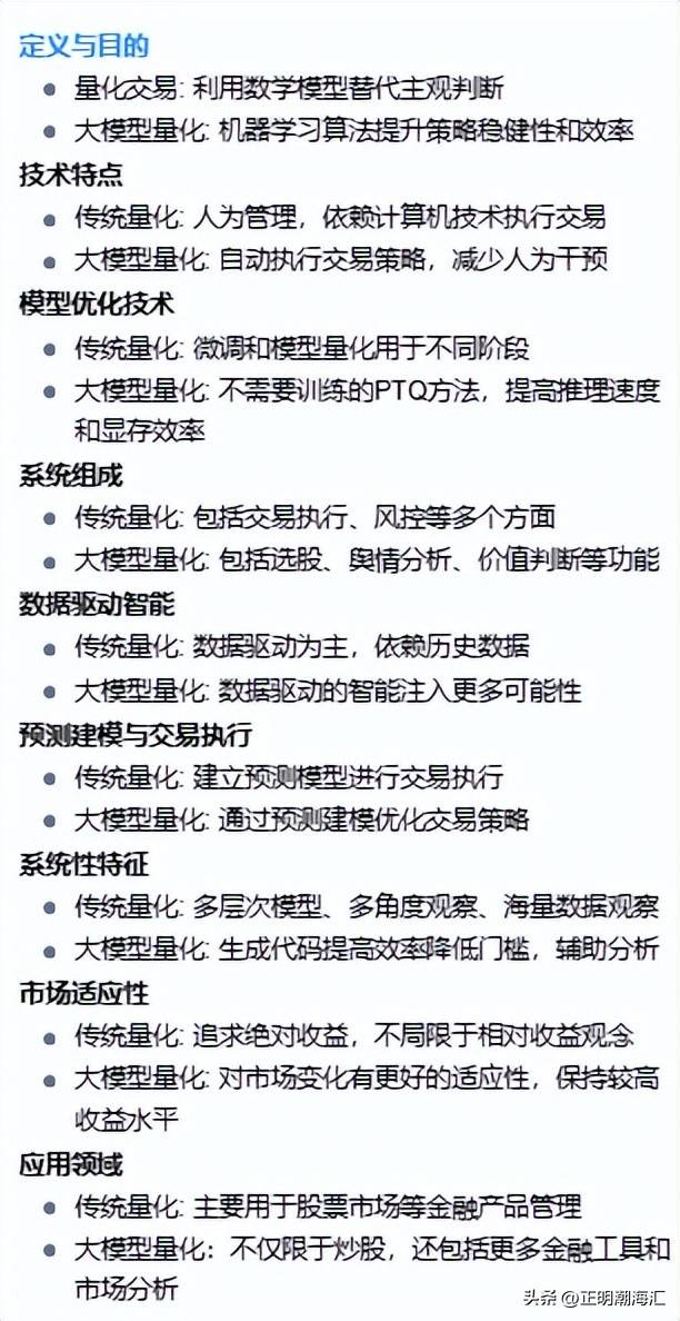 大模型交易和传统策略区别