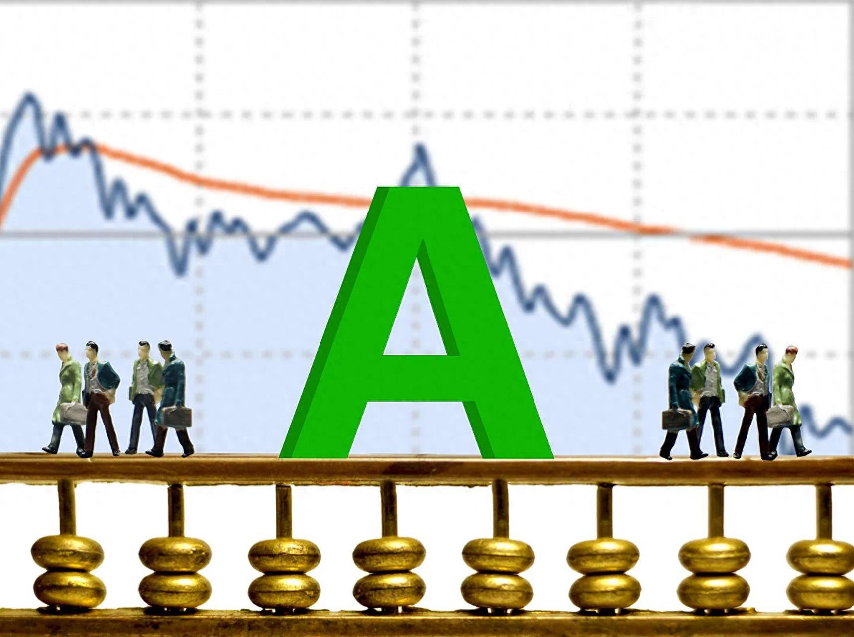 你买的股票大幅下跌才真正是测试你能力圈的时候