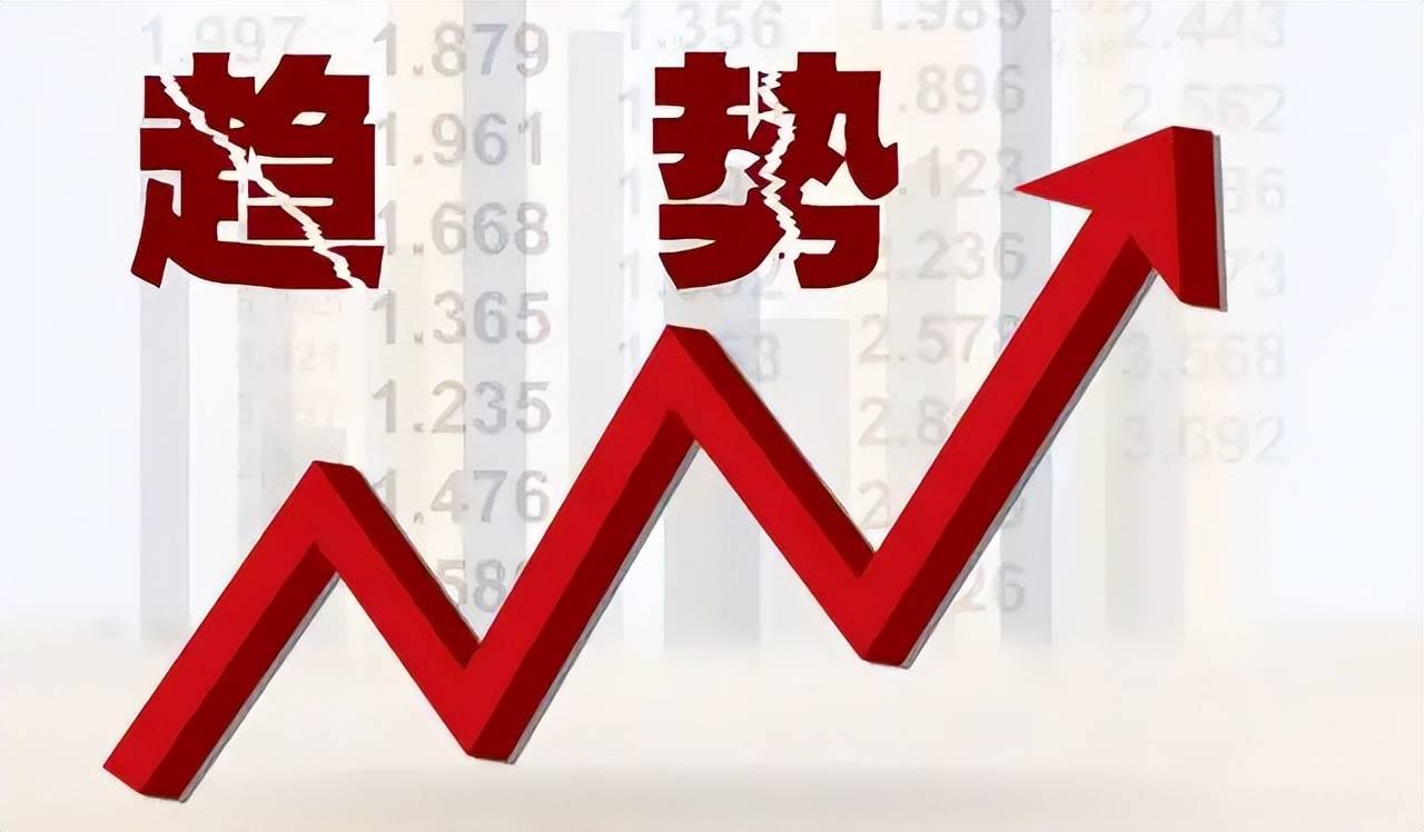 判断趋势回调与趋势反转的5种基础方法