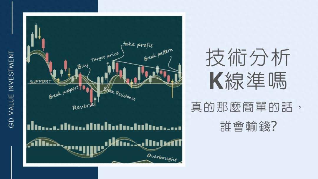 如何将小资金滚大做强？不看K线阴阳而要看四要素