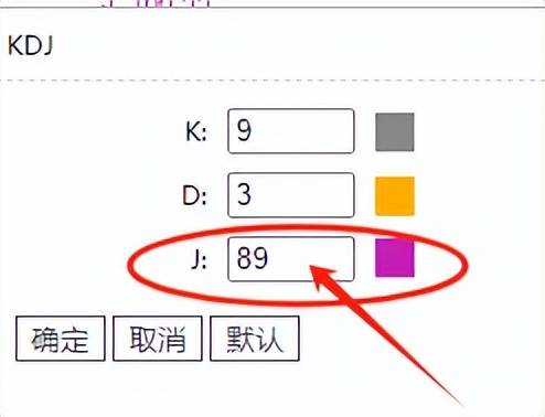 揭秘主力KDJ参数玩转神秘J线可过滤无效信号精准度高达90