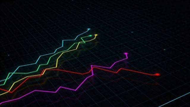主力决定去留的关键揭秘15分钟K线永不骗人的指标一眼判断