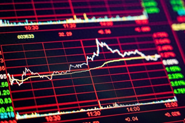 如何在尾盘30分钟6大技巧看懂涨跌。