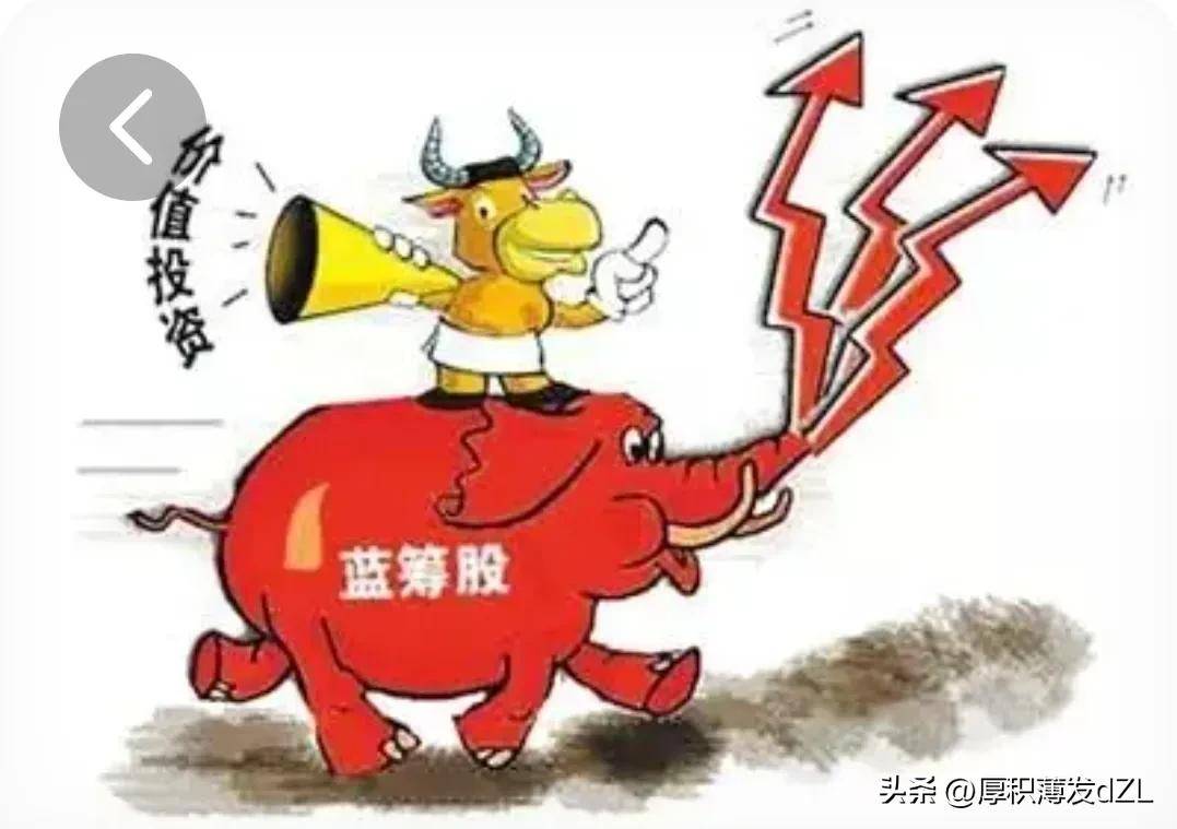 价值投资不迷茫笑对涨跌不慌张！