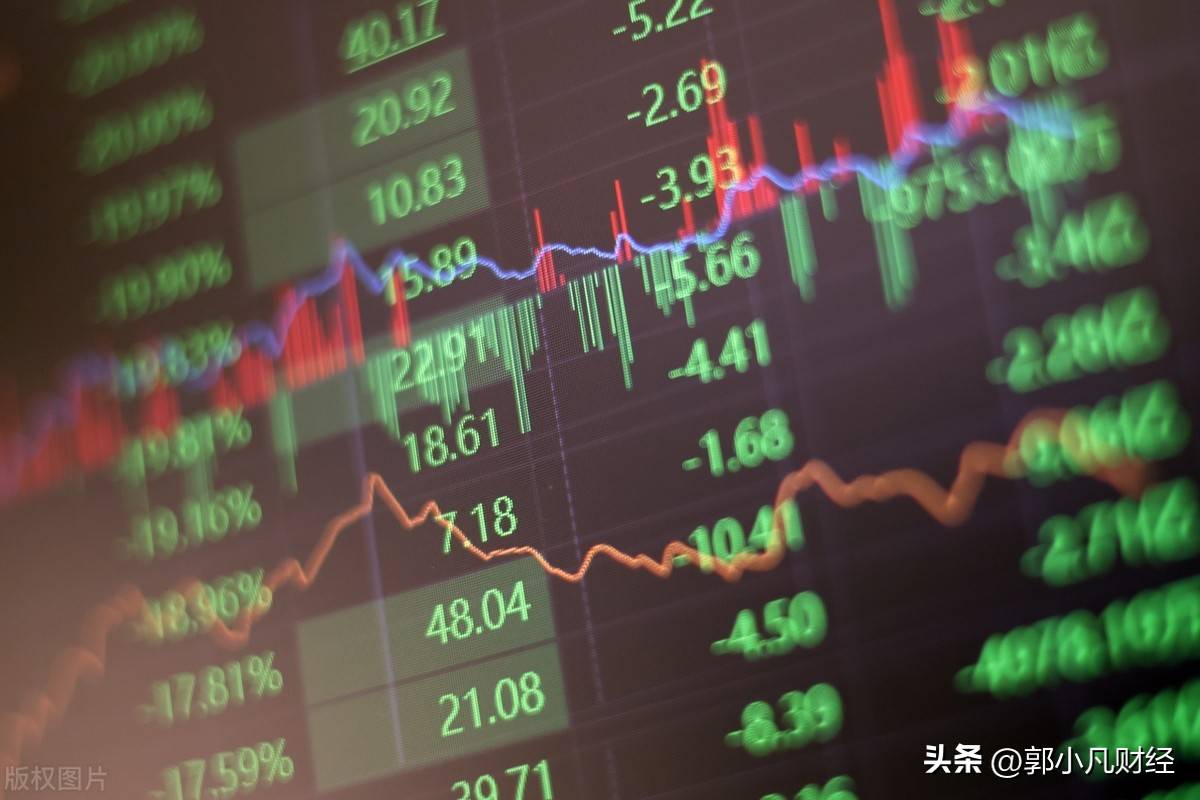 股市历史即将重演？