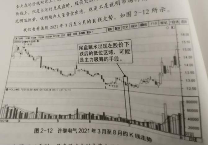 股市短线交易准则