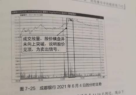 股市短线交易准则