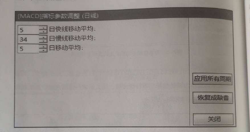 股市交易必修课通往炒股高手的路下