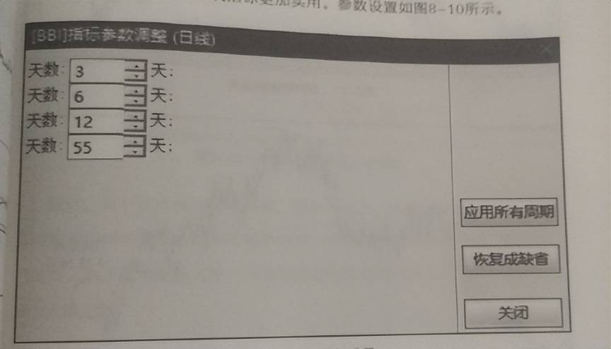 股市交易必修课通往炒股高手的路下
