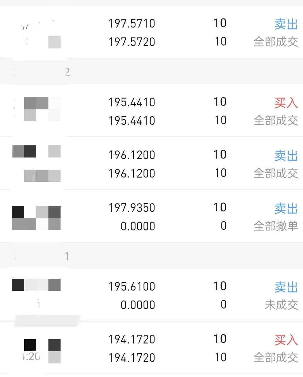 金融学教授再提t0对于大多数散户就算t0实施了该亏还是亏