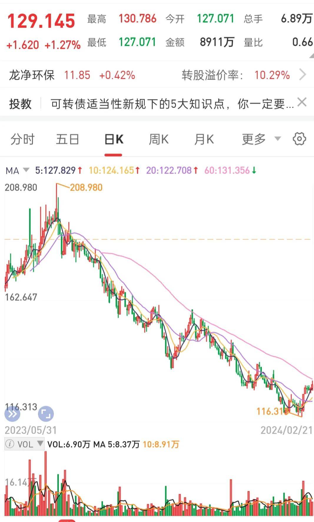 金融学教授再提t0对于大多数散户就算t0实施了该亏还是亏