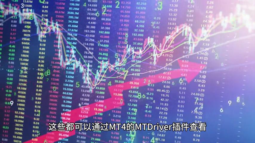 量化交易该怎么避雷