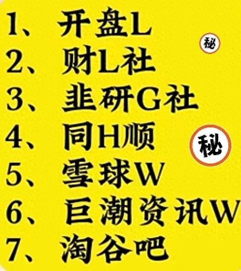 分享几个炒股必备的实用平台