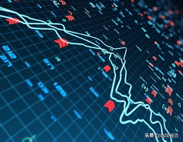 股市的量化交易是什么意思？