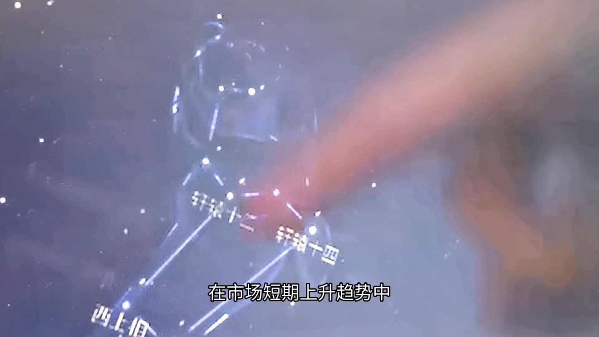 短线交易中的选股和选时技巧揭秘