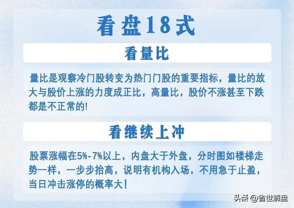 中国散户必修课盯盘18式看懂你就是镰刀！老韭菜必看